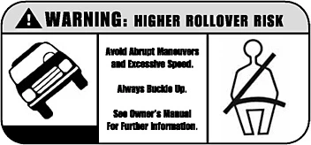 Image shows a warning message “high roll over risk” with a vehicle on two wheels next to a person wearing a seat belt.