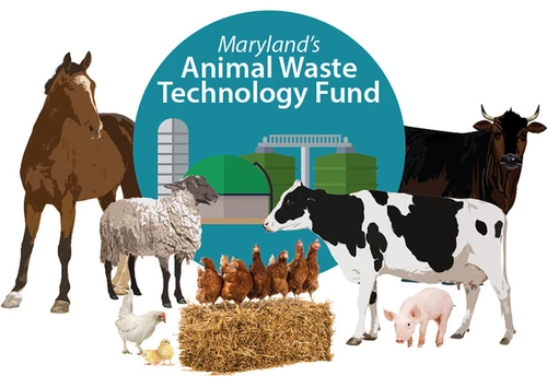Animal Waste Technology Fund logo with farm animals 