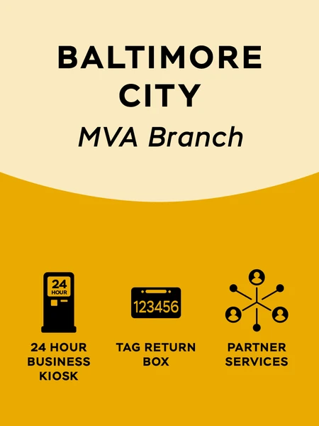 Gold and tan graphic with 'Baltimore City MVA Branch' as the text at the top and several black icons at the bottom which represent '24 hour business kiosk', 'tag return' and 'partner services'..