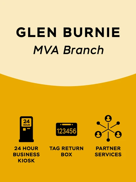 Gold and tan graphic with 'Glen Burnie MVA Branch' as the text at the top and several black icons at the bottom which represent '24 hour business kiosk', 'tag return box' and 'partner services'.