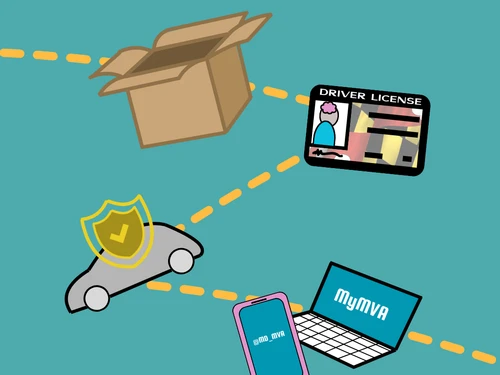 box license car insurance mymva on computer and phone with dotted lines in between for a journey