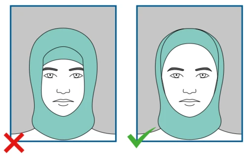 Image showing acceptable and unacceptable headcovering 